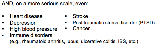 symptoms2